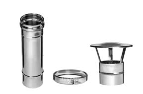 catalog